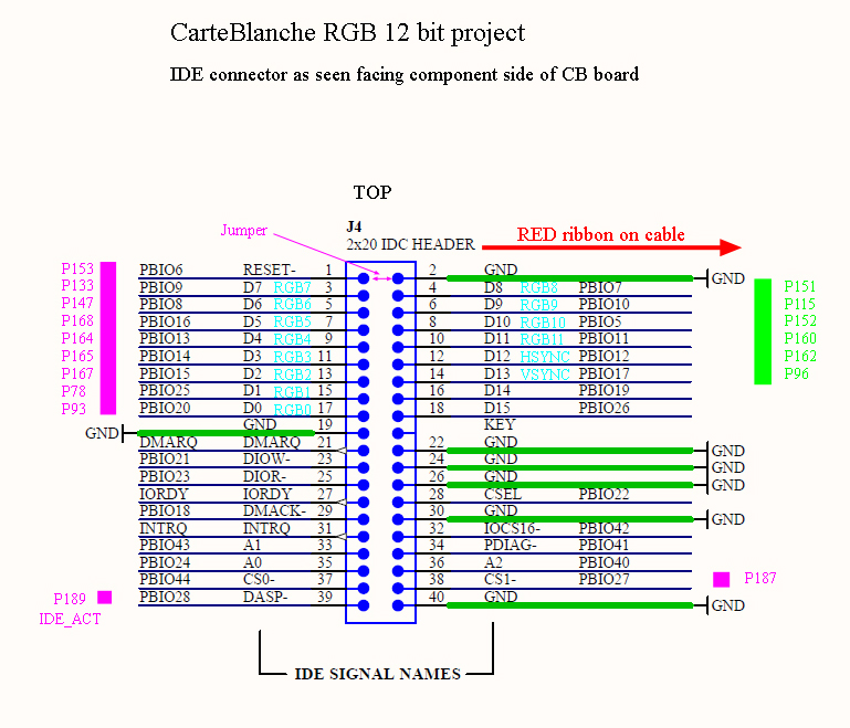 Hdmi to component wiring diagram, hdmi to component wiring diagram #6 moreover hdmi to component wiring diagram #6