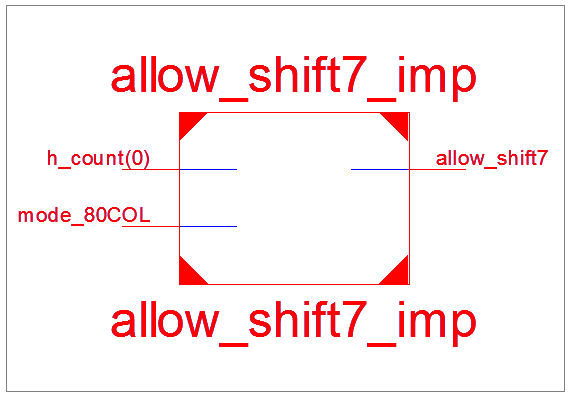 block schematic of allow_shift7_imp showing inputs h_count(0) and mode_80COL. Output is allow_shift7